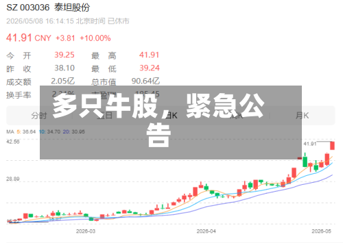 多只牛股	，紧急公告-第2张图片