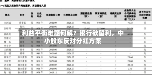 利益平衡难题何解？银行欲留利	，中小股东反对分红方案-第3张图片