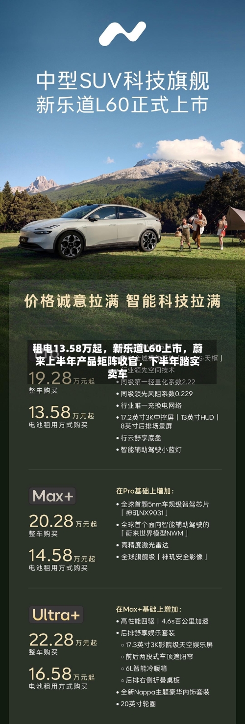 租电13.58万起，新乐道L60上市，蔚来上半年产品矩阵收官	，下半年踏实卖车-第2张图片