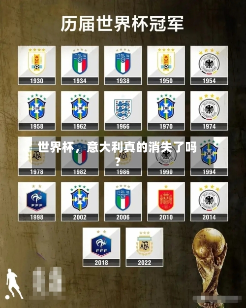 世界杯，意大利真的消失了吗？-第3张图片