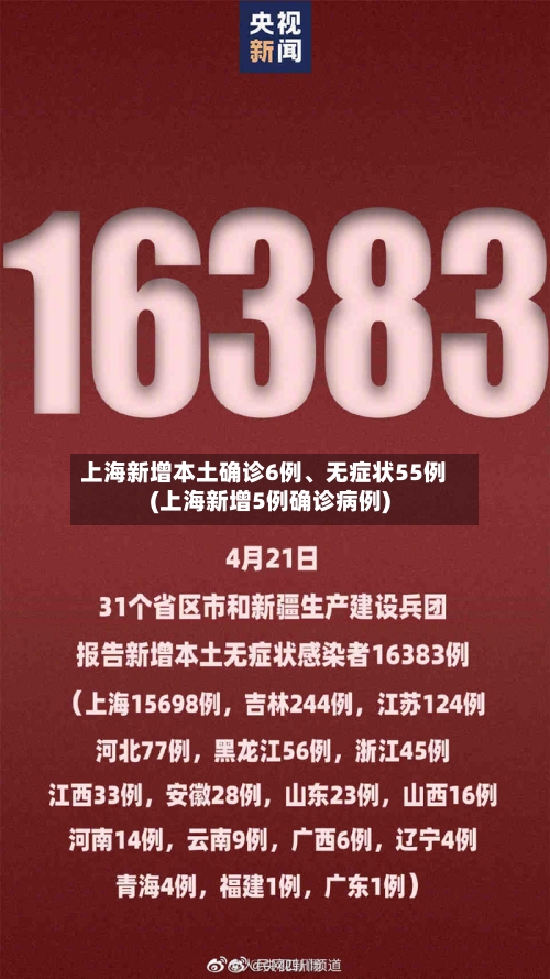 上海新增本土确诊6例、无症状55例(上海新增5例确诊病例)-第2张图片