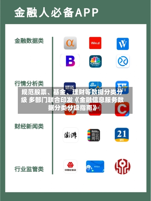规范股票、基金、理财等数据分类分级 多部门联合印发《金融信息服务数据分类分级指南》-第2张图片