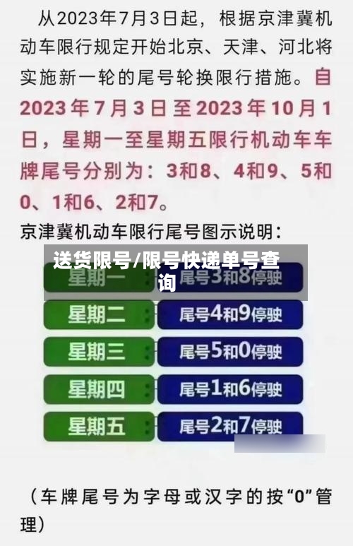 送货限号/限号快递单号查询