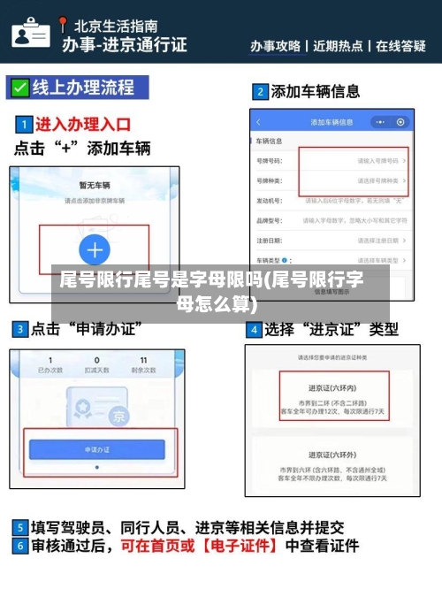 尾号限行尾号是字母限吗(尾号限行字母怎么算)-第2张图片