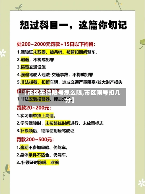 【市区车辆限号怎么限,市区限号扣几分】