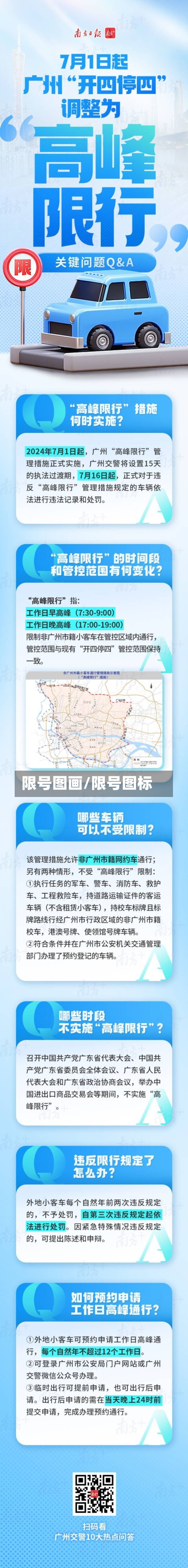 限号图画/限号图标-第2张图片