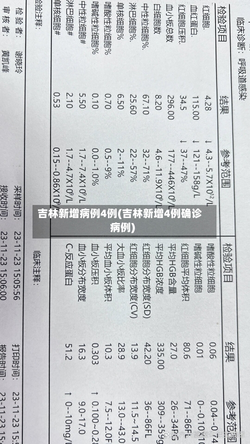 吉林新增病例4例(吉林新增4例确诊病例)-第2张图片