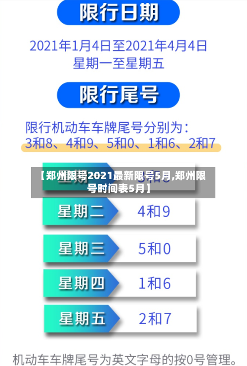 【郑州限号2021最新限号5月,郑州限号时间表5月】