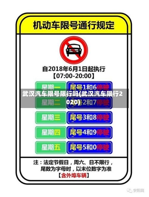武汉汽车限号限行吗(武汉汽车限行2020)