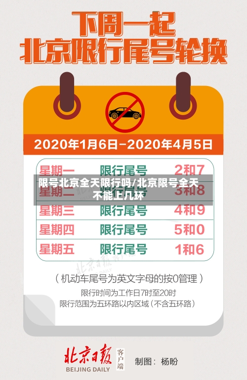 限号北京全天限行吗/北京限号全天不能上几环