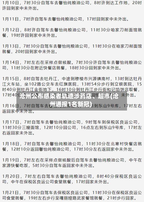 沧州公布感染者轨迹涉药店、超市(沧州通报1名新冠)-第3张图片