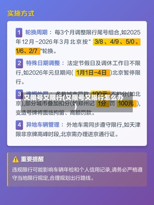 又限号又限行(又限号又限行怎么办)-第3张图片