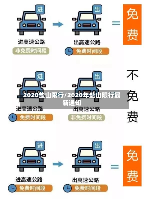 2020盐山限行/2020年盐山限行最新通知-第2张图片