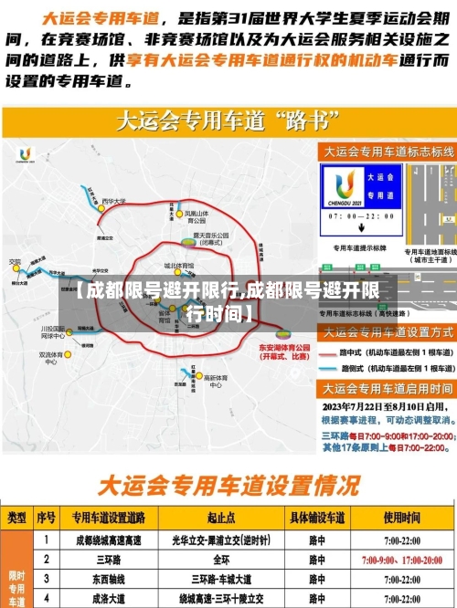 【成都限号避开限行,成都限号避开限行时间】-第2张图片