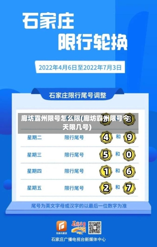廊坊霸州限号怎么限(廊坊霸州限号今天限几号)-第2张图片