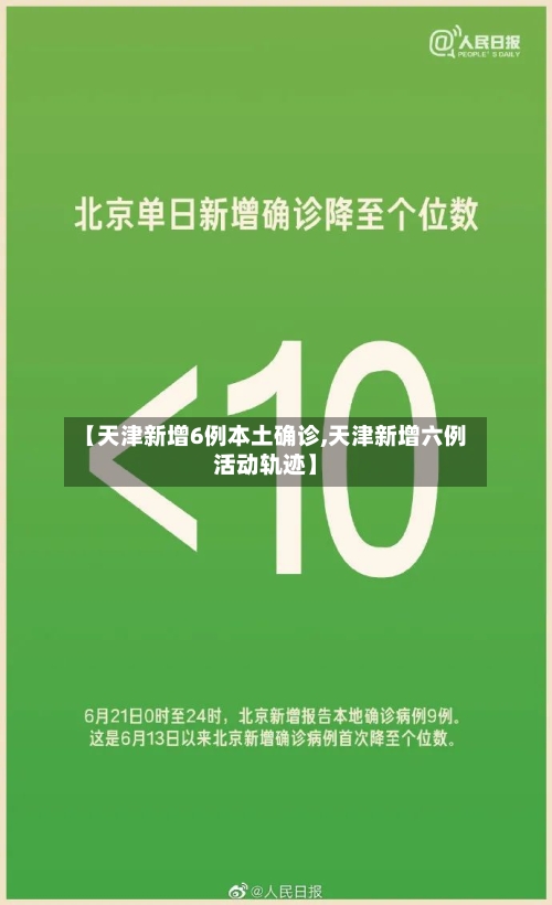 【天津新增6例本土确诊,天津新增六例活动轨迹】-第2张图片