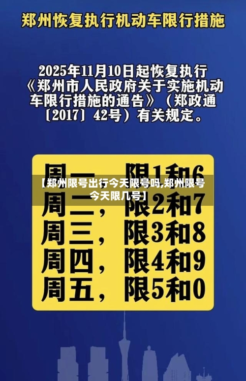 【郑州限号出行今天限号吗,郑州限号今天限几号】