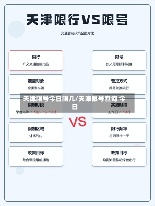天津限号今日限几/天津限号查询 今日