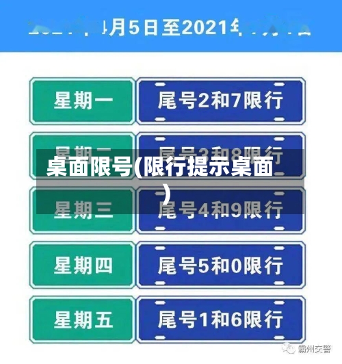 桌面限号(限行提示桌面)-第2张图片