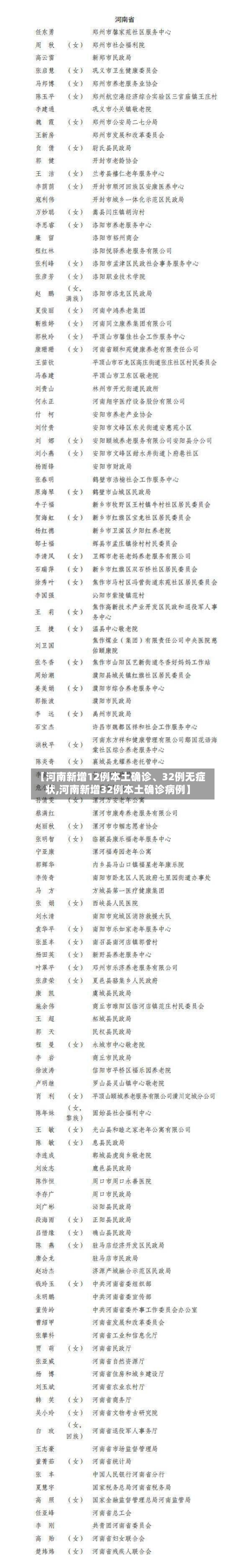 【河南新增12例本土确诊、32例无症状,河南新增32例本土确诊病例】-第2张图片