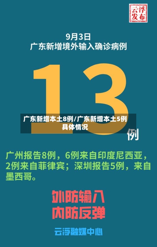 广东新增本土8例/广东新增本土5例具体情况-第1张图片