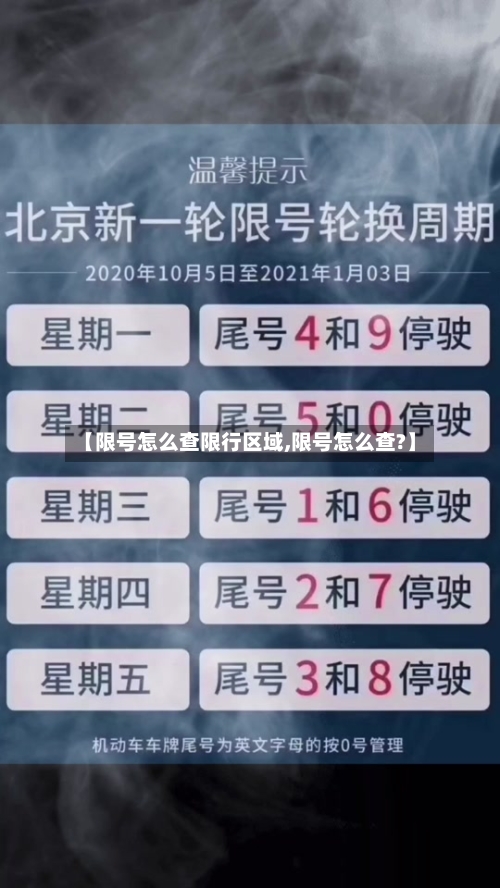 【限号怎么查限行区域,限号怎么查?】-第2张图片