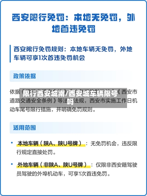 限行西安城南/西安城车辆限号吗-第2张图片