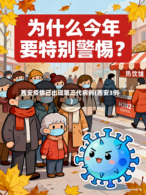 西安疫情已出现第三代病例(西安3例)