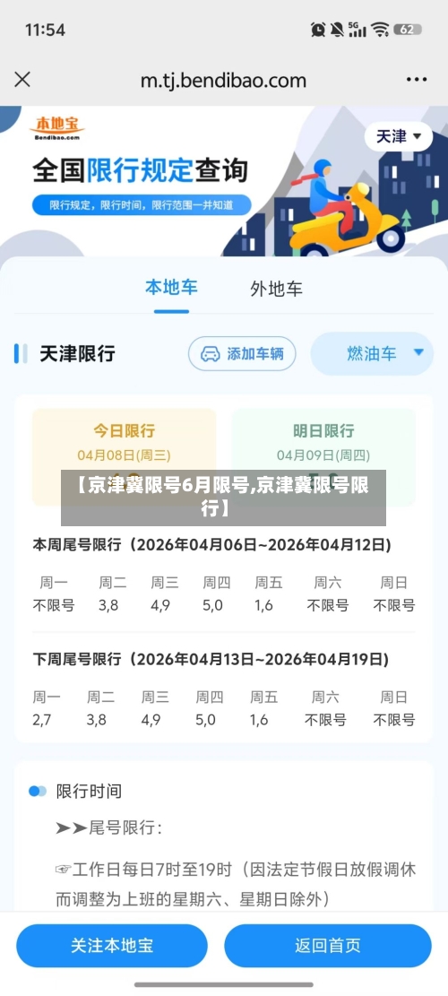 【京津冀限号6月限号,京津冀限号限行】