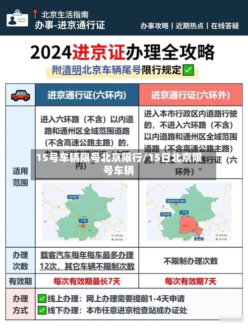 15号车辆限号北京限行/15日北京限号车辆