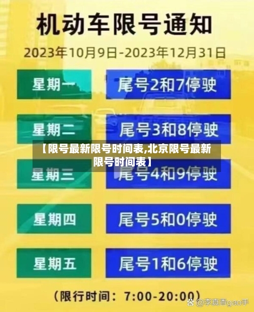 【限号最新限号时间表,北京限号最新限号时间表】
